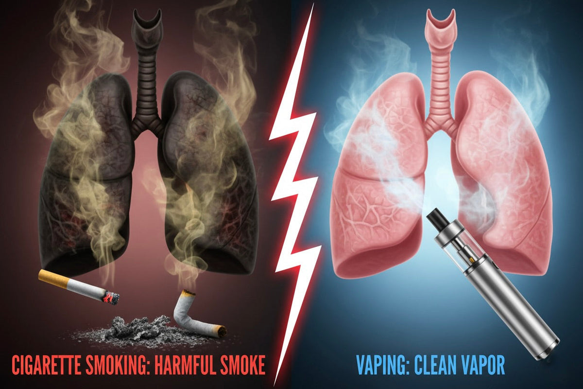 How Many Puffs Are in a Cigarette & How Vaping Compares? How To Vape How Many Puffs Are in a Cigarette & How Vaping Compares? How To Vape