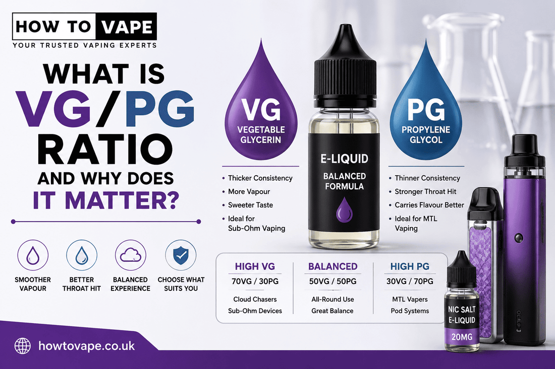 What Is Vg/Pg Ratio And Why Does It Matter?