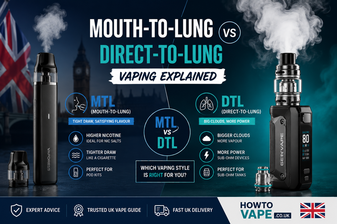 Mouth-To Lung Vs Direct To Lung Vaping Explained 