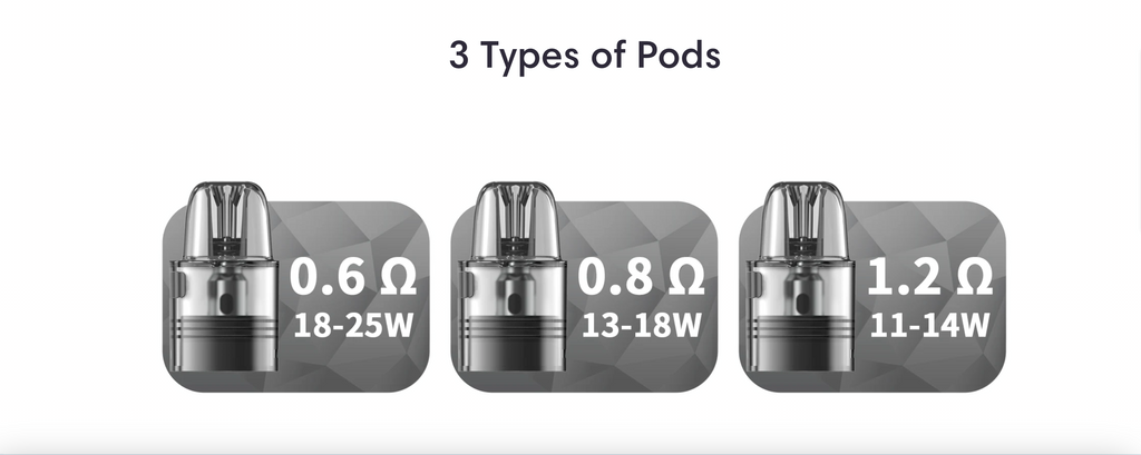 Hayati X4 Replacement Pods resistance options