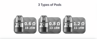 Hayati X4 Replacement Pods resistance options