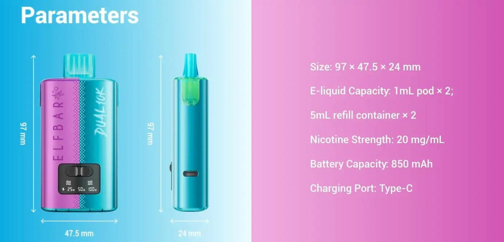 Detailed Specifications of ELF Bar Dual 10000 Puffs