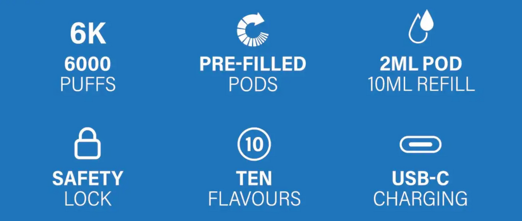 Drifter Bar 6000 Prefilled Pod Vape Kit Features