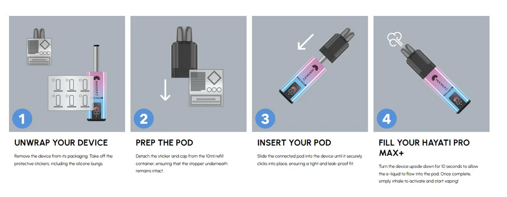 How To Use Box Of 10 Hayati Pro Max Plus 6000 Prefilled Pod Kit