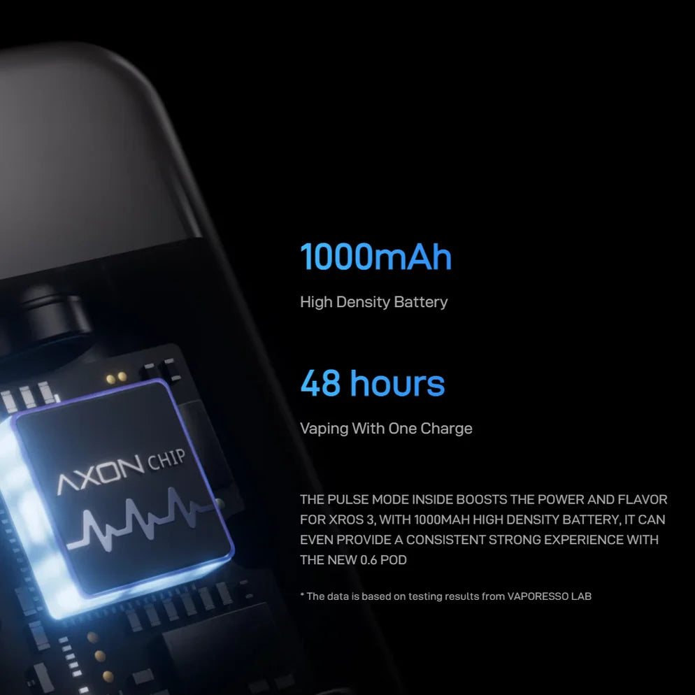Vaporesso Xros 3 Vape Kit
